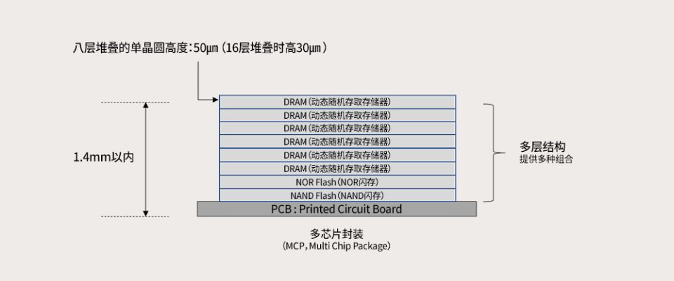 晶圓研磨工藝2.jpg