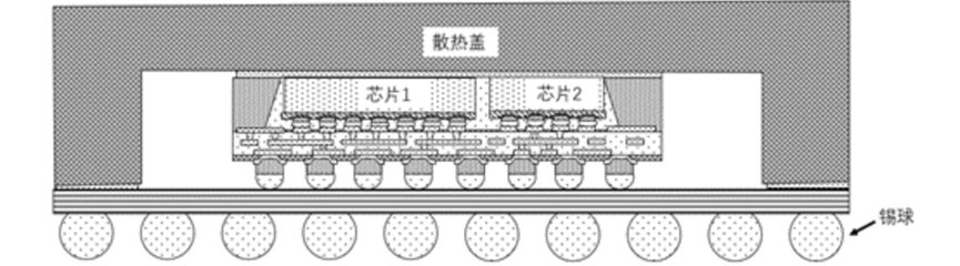 2.5D封裝5.jpg